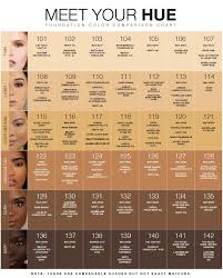 Get warehouse prices on your favorite flesh beauty products. Brand Comparison Guide Dose Of Colors Skin Tone Makeup Foundation Colors Maybelline Foundation Shades