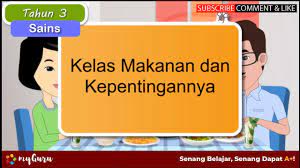 Memahami kaitan antara alat/organ tubuh manusia (rangka, alat indera dan perawatannya) dan tumbuhan dengan fungsinya, penggolongan hewan, berdasarkan jenis makanannya, menyelidiki daur hidup beragam jenis makhluk hidup, serta memahami hubungan antar makhluk hidup dan antara makhluk hidup… Tahun 3 Sains Kelas Makanan Dan Kepentingannya Youtube