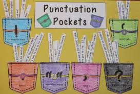 Punctuation Pockets Craftivity Editing For Punctuation Punctuation Activities Punctuation Classroom Writing