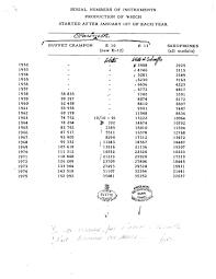 Abiding Selmer Sax Serial Number Chart 2019