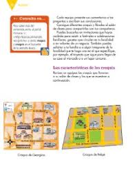 Yo les pido que cuando ya pimentel recordó la vez que el 'chato' grados accedió a casarse con su personaje, y reconoce que esto la ayudo en su carrera artística pues en el. Elaborar Descripciones De Trayectos A Partir Del Uso De Croquis Ayuda Para Tu Tarea De Espanol Sep Primaria Cuarto Respuestas Y Explicaciones