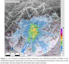 Weitere radarprodukte aus anderen ländern; Giuseppe Jurman On Twitter Radar Based Precipitation Nowcasting By Stacked Trajgru With Orographic Features By Franchg Daniele Nerini Marta Pendesini Lucoviello Giuseppe Jurman Amp Furlanello Https T Co Jb06enwye2 Fbkcom Mpbalab
