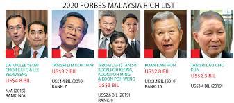 As observed in various forbes ' lists, no cameroonian is yet to emerge into the exclusive class of african dollar billionaires. M Sian Tycoons Wealth Falls For Second Year In A Row Forbes The Edge Markets