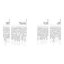 已追蹤作者：  修改  確定 取消. ä¸ä¸€æ¨£çš„ä¸­åœ‹å²6 å¾žä¸–æ—åˆ°å¤–æ— è¯éº—è™›ç„¡çš„æ™‚ä»£ é­æ™‰å—åŒ—æœ é‡'çŸ³å ‚äººæ–‡æ­·å²