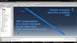 The frf h ij can be estimated using the various classical estimators such as:. Abaqus Simple Example Frf Youtube