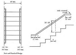 Pin By Fion Lau On Handrail Stair Dimensions Handrail Handrail Design