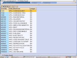 Sap Product Costing Training Define Calculation Bases Sap Risk Management Train