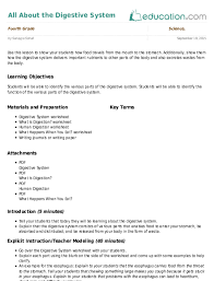 Set Up A Solar System Of Kids Activity Education Com Digestive System Printable Lesson Plans Solar System Lessons