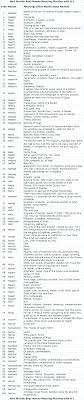 Top 100 baby boy names that start with j ; Yuk Lihat Quranic Boy Names Starting With J Terbaik Kaligrafi Tulisan