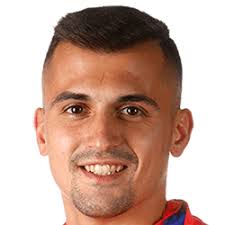 Jesús Rubio FM 2021 Profile, Reviews