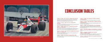 Earn fuel by collecting coins that correctly answer the questions. Qprs F1 Grand Prix Racing By The Numbers 1950 2019 Buchneuheiten Bucher Racingwebshop Rallywebshop Racingwebshop Mcklein Store
