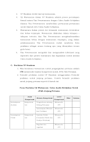 Analis kebijakan yang diberhentikan karena poin b s.d poin e, dapat diangkat kembali dalam jabatannya menurut. Https Peraturan Go Id Common Dokumen Bn 2016 Bn1984 2016 Pdf