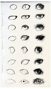 How To Draw Cartoon Eyes And Face Reasons Maybe Plenty But It Is A Common Observation That Every Artist Begins Eye Drawing Eye Drawing Tutorials Eyes Artwork