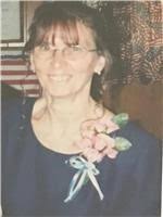 Martha Clow Obituary (1949