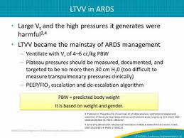 Low Tidal Volume Ventilation Introduction Evidence And