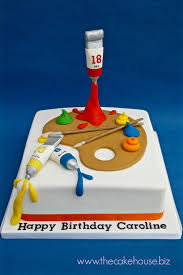 Pin On Cake Decorating Ideas