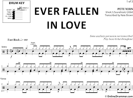 Pink Floyd Another Brick In The Wall Part 2 Bass Tab Ever Fallen In Love Pete Yorn Drum Sheet Music Onlinedrummer Com Drum Sheet Music Sheet Music Drums Sheet