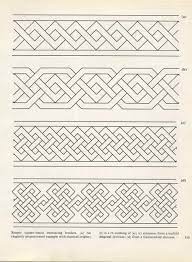 زخرفة الافريز اعداد الاستاذ كل ما يهم الفن التشكيلي facebook