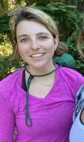 Current Graduate Students