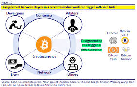 Freeadd a verified certificate for $25 usd some basic knowle. Key Events Of The Cryptocurrency Industry For The Week And Technical Analysis Of The Market