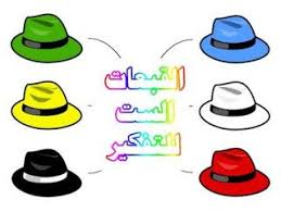 ما هو أسلوبك في اتخاذ القرار إذا كنت متفائلا بشكل طبيعي فحينئذ لا تعير انتباها دائم ا للجوانب السلبية المحتملة وبالم Six Thinking Hats Leadership Books