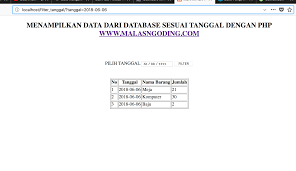 Menampilkan Data Dari Database Berdasarkan Tanggal Dengan Php Malas Ngoding