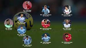 Premier league fixtures 2021/2022 we are so excited to announce that the premier league fixtures have now been released for the 2021/2022 season. When Will The 2021 22 Premier League Season Start Fixture Release Date And Transfer Info Football London