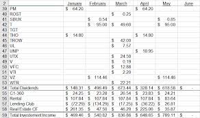How I Track Dividend Income In Excel Retire Before Dad Dividend Income Dividend Online Broker