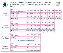 Size Charts