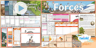 All links to documents marked at ihsp should be working. Forces And Gravity Unit Of Learning Twinkl