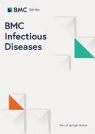 Recognition Of Aerosol Transmission Of Infectious Agents A Commentary Bmc Infectious Diseases Full Text