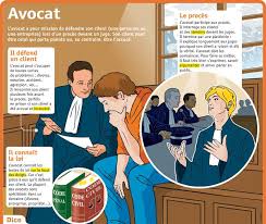 Epingle Sur Education Les Metiers