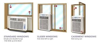 They lack the required hardware and support for a casement slider window. Here S How To Choose An Air Conditioner For Your Apartment Window Air Conditioner Air Conditioning Installation Casement Window Air Conditioner