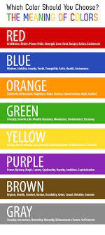 Color Meaning Color Meanings Color Psychology Psychology