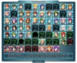 Blazing Blade's Missing Heroes (as of Legendary Ayra & Mythic Athos) :  r/FireEmblemHeroes