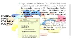 Rakaman penuh sidang media ketua pengarah kesihatan: Taklimat Surat Pekeliling Ksu Bil 112017 Garis Panduan