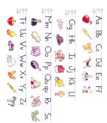 Fundations letter sound chart printable. 2