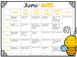 Tons Of Fun And Creative Ideas For A Bug Insect Theme Ideas For Tot School Preschool Or Kinderg Lesson Plans For Toddlers Preschool Lessons Daycare Curriculum