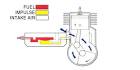 How does a vacuum fuel pump work : How does a two stage