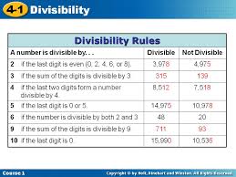 math6shms licensed for non commercial use only