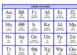 Greek alphabet letters and their english equivalents. Greek Alphabet To English Pdf Letter