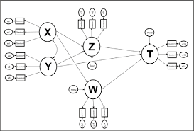 Sem is a broad term. Https Digitalcommons Unl Edu Cgi Viewcontent Cgi Article 1064 Context Zeabook