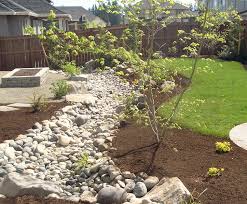 I had a patio installed in my backyard which is about 1 foot higher than the bottom of my bilco door that opens to basement. Solving Water Problems With Dry Creek Beds Frontier Landscaping