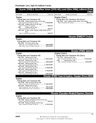 Timing Belt And Pulley Performance