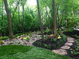 We did not find results for: How Much Does A Kansas City Landscape Design Cost