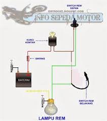 Dikesempatan kali ini kembali akan kami sampaikan pembahasan mengenai warna kabel sepeda motor. Wiring Diagram Wiring Diagram Kelistrikan Lampu Mobil And Manual Lampu Mobil Online Casalamm Edu Mx