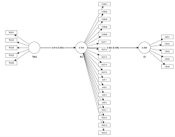 Paper Template of WJMS (Use “Title of Paper” style)