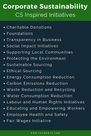 Sustainable Business Practices Checklist And Cheat Sheet Learn More About Sustainable Business What It Sustainable Business Sustainability Business Practices
