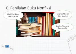 Contoh indeks dari buku nonfiksi. Download Buku Non Fiksi Cara Golden