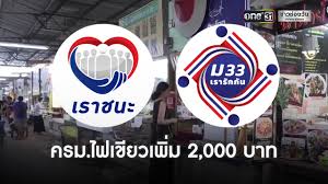 เราชนะ ม.33เรารักกัน ล่าสุด ครม.อนุมัติเงิน 2,000 เป๋าตังรับวันแรก 20 พ.ค. à¹€à¸ž à¸¡à¹€à¸‡ à¸™ 2 000 à¸šà¸²à¸— à¹€à¸£à¸²à¸Šà¸™à¸° à¸¡ 33 à¹€à¸£à¸²à¸£ à¸à¸ à¸™ à¸ª à¸§à¸™à¸„à¸™à¸¥à¸°à¸„à¸£ à¸‡à¹€à¸Ÿà¸ª 3 à¸¢ à¸‡à¹„à¸¡ à¸¡à¸²